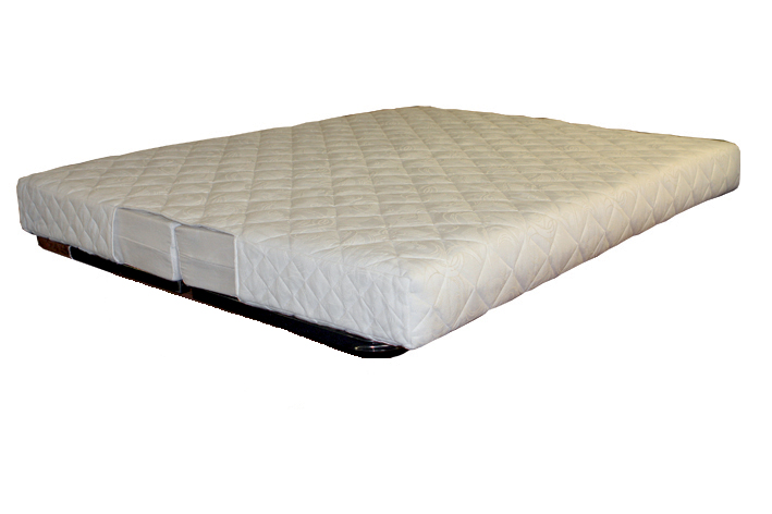 matelas pour clic clac matelas clic clac d 233 couvrez les diff 233 rents types du matelas pour clic clac matelas clic clac d 233 couvrez les diff 233 rents types du